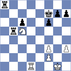 Singgih - Tsotsonava (Chess.com INT, 2021)