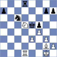 Sethuraman - Kvon (chess.com INT, 2022)