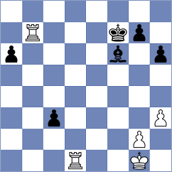 Perez Ponsa - Rasulov (Chess.com INT, 2019)