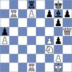 Shukhman - Winkels (chess.com INT, 2022)