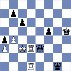 Sjugirov - Ibarra Jerez (chess.com INT, 2022)