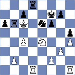 Sahakyan - Dubnevych (chess.com INT, 2024)