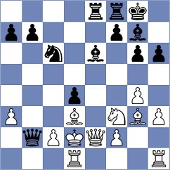 Prydun - Boros (chess.com INT, 2022)