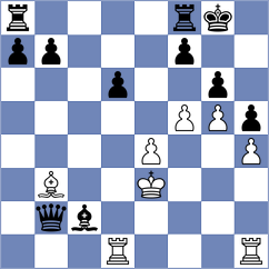 Mayaud - Tsyhanchuk (Chess.com INT, 2021)