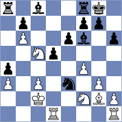 Martin - Kuzmin (chess.com INT, 2023)
