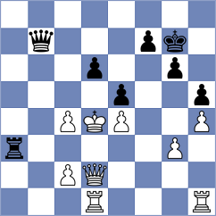 Guzman - Deviprasath (chess.com INT, 2022)
