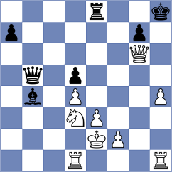 Avazkhonov - Clawitter (chess.com INT, 2023)