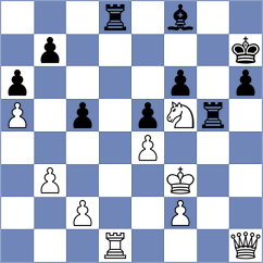 Akash Pc - Schut (Chess.com INT, 2018)