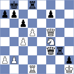 Gorovets - Andreikin (chess.com INT, 2023)