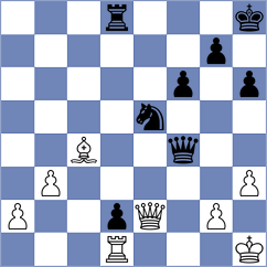 Rom - Cherniaiev (chess.com INT, 2023)