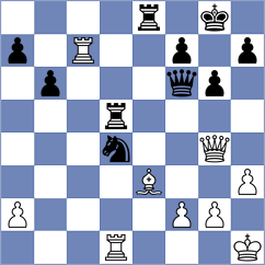 Jin - Kazarian (Chess.com INT, 2020)