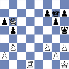 Golubovskis - Djokic (Chess.com INT, 2020)