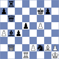 Golubenko - Korchynskyi (chess.com INT, 2023)