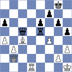 Maly - Bodnar (chess.com INT, 2022)