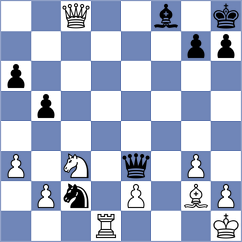 Avazkhonov - Martinkus (chess.com INT, 2022)
