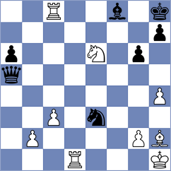 Koziorowicz - Kanyamarala (chess.com INT, 2022)