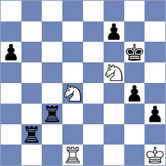 Sanchez Alvares - Abdulla (chess.com INT, 2022)