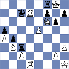 Belov - Rose (chess.com INT, 2023)