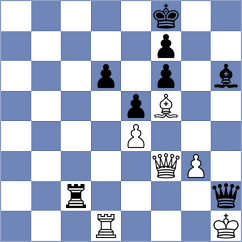 Curtis - Ozalp (chess.com INT, 2022)