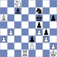 Kostiukov - Guz (chess.com INT, 2022)