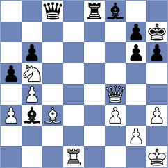 Castillo Pena - Devaev (chess.com INT, 2022)
