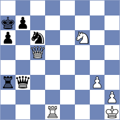 Barbot - Dominguez (chess.com INT, 2023)