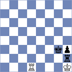Gubajdullin - Slovineanu (chess.com INT, 2024)