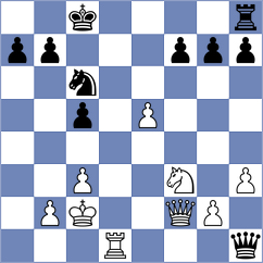 Indjic - Gabrielian (chess.com INT, 2022)