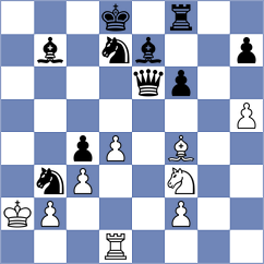 Chlpik - Boruchovsky (chess.com INT, 2022)