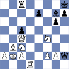 Silva - Fominykh (Chess.com INT, 2020)