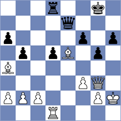 Wagh - Gutkin (chess.com INT, 2023)