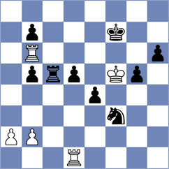 Diaz Rosas - Dzierzak (chess.com INT, 2023)