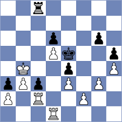 Vetoshko - Osiecki (chess.com INT, 2023)