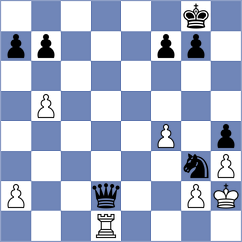 Wagh - Noboa Silva (Chess.com INT, 2021)