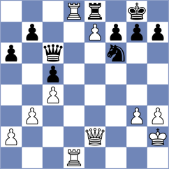 Garrido - Tarnowska (chess.com INT, 2022)
