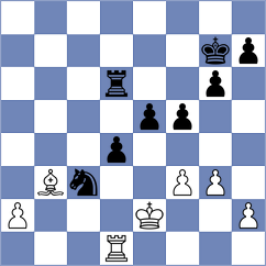 Nenezic - Rozhkov (Chess.com INT, 2021)