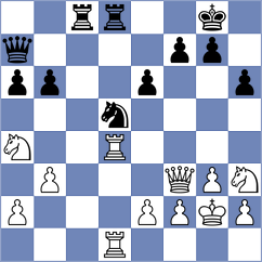 Williams - Leiva Rodriguez (Chess.com INT, 2020)