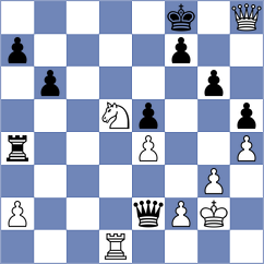 Andreikin - Beerdsen (chess.com INT, 2022)