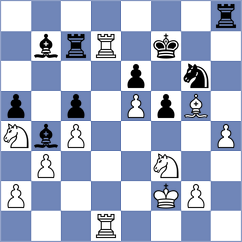 Zhalmakhanov - Manukyan (Chess.com INT, 2020)