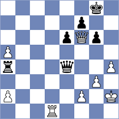 Tari - Demin (chess.com INT, 2022)