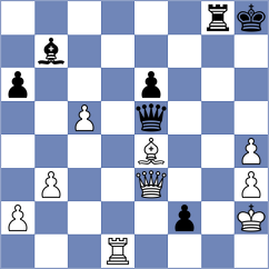 Avazkhonov - Slugin (chess.com INT, 2022)