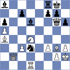 Zubova - Zhukova (chess.com INT, 2022)