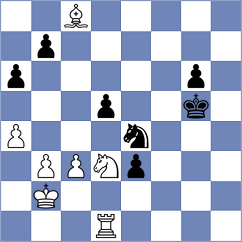 Weetik - Tologontegin (Chess.com INT, 2021)