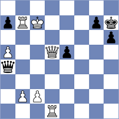 Mokshanov - Petrova (chess.com INT, 2022)