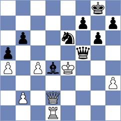 Piliczewski - Gallegos (Chess.com INT, 2021)