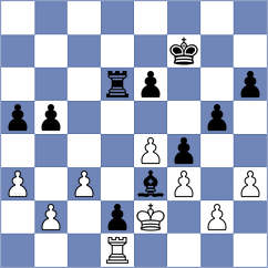 Bilan - Veiga (chess.com INT, 2023)