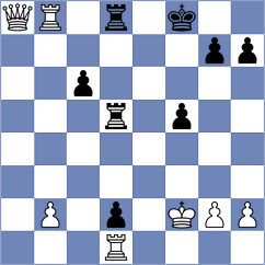 Winkels - Bilan (chess.com INT, 2022)