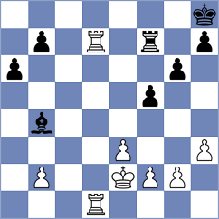Drygalov - Hoang Thi Bao Tram (chess.com INT, 2023)