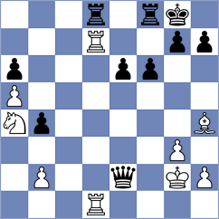 Rangel - Piesik (chess.com INT, 2021)