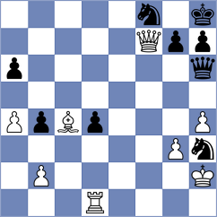 Drygalov - Garcia Ramos (chess.com INT, 2023)